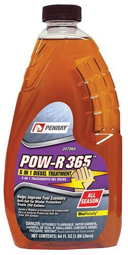 PR-207064