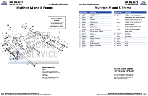 Multiton M & S Frame Line Drawing