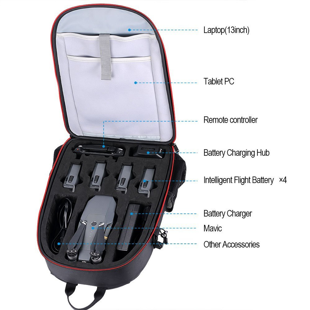 Smapac DP1800 Backpack for Mavic Pro and GoPro cameras - MARCH