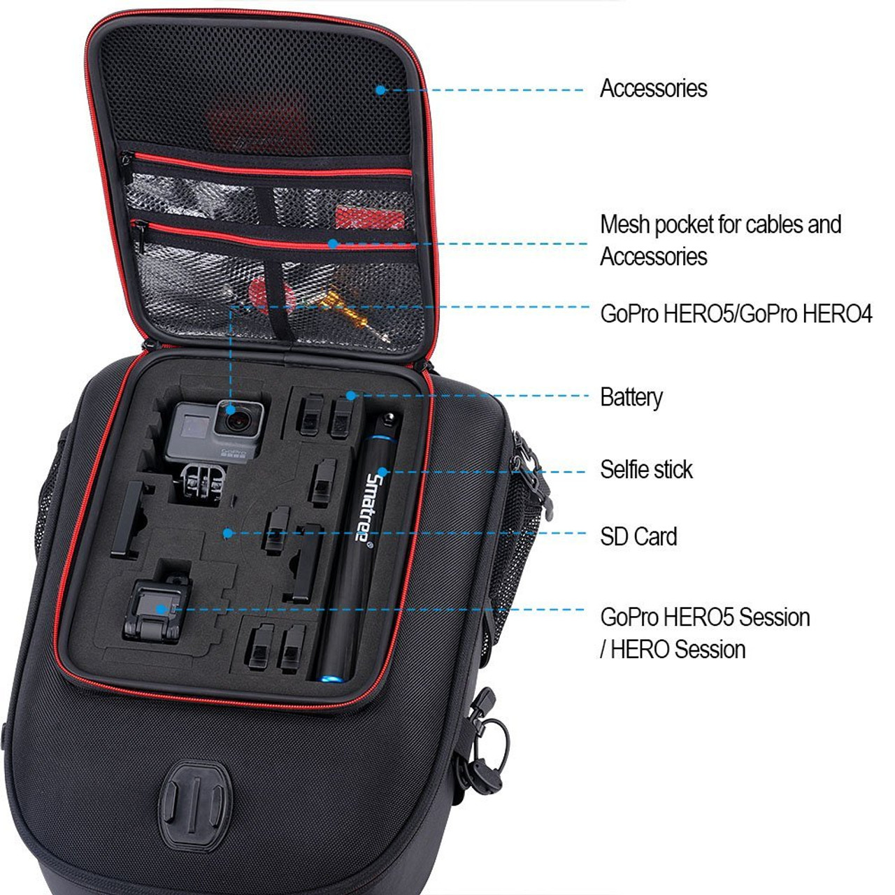 Smapac DP1800 Backpack for Mavic Pro and GoPro cameras - MARCH