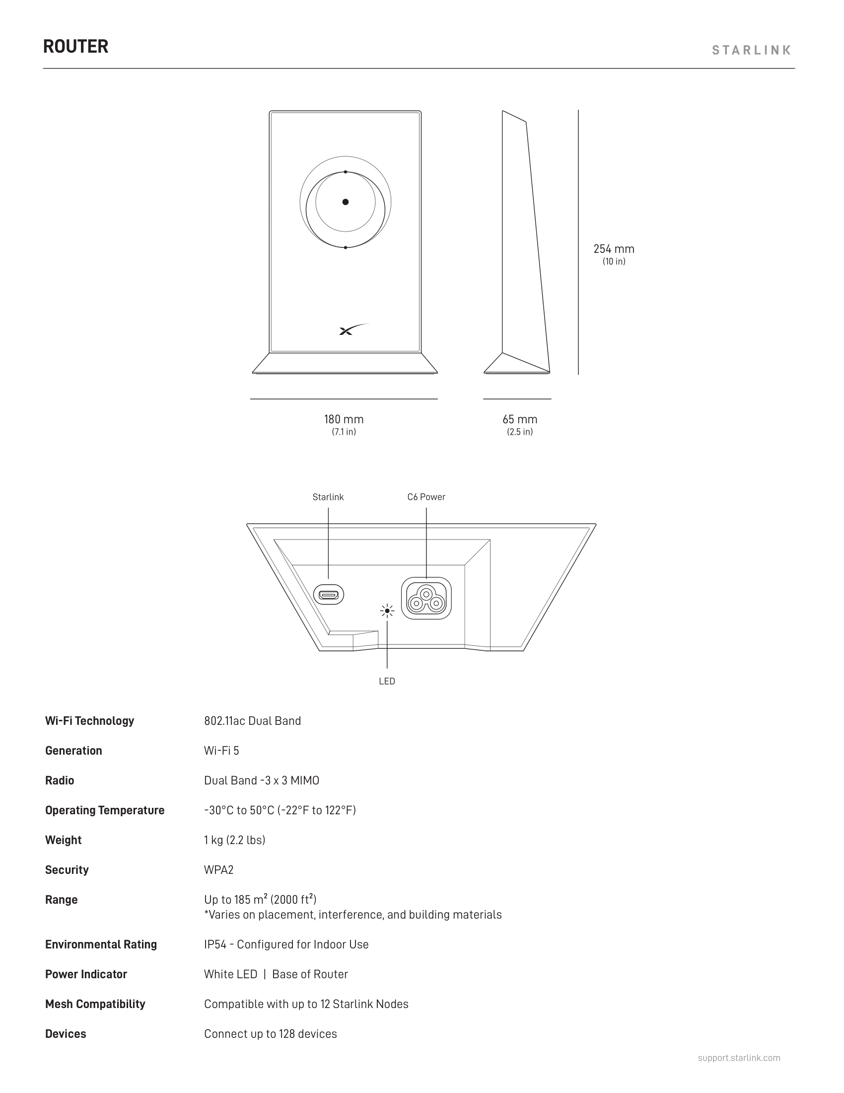 starlink-product-specifications-1.png