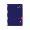 GRAFFICO A5 Twin Wire Polypropylene Notebook of 140 Pages, blue cover with white spiral binding and pink design elements.