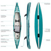 Spinera Molveno 125 Inflatable Kayak