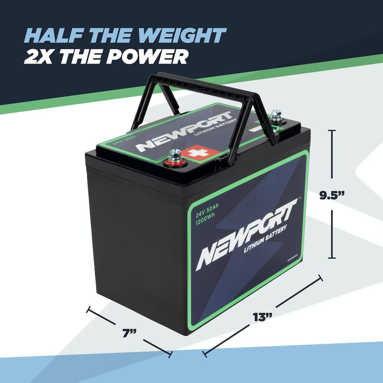 Bonafide SKF117 Newport NK180HD + 24V 50AH Battery Electric Motor