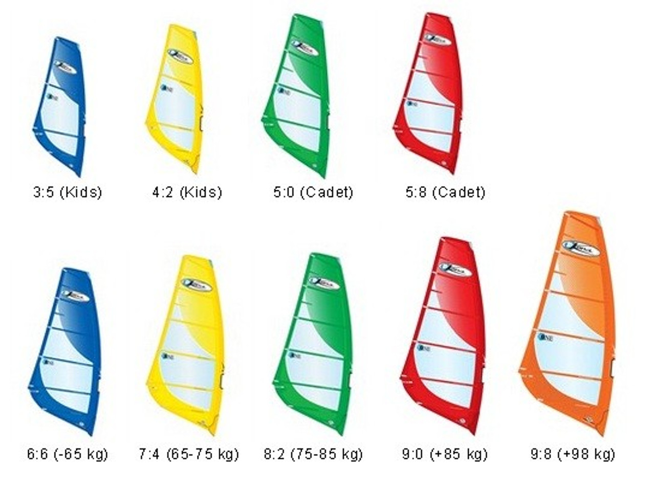スキー kona Kona One 2.0 ASA Longboard