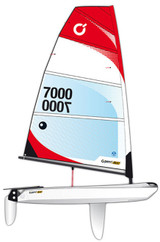 One Design sailing