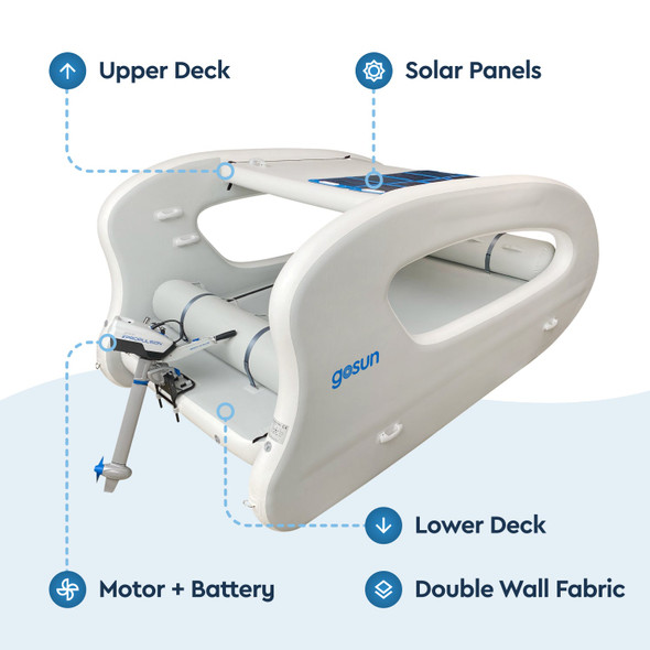 Elcat Solar Electric Boat  inflatable catamaran one piece