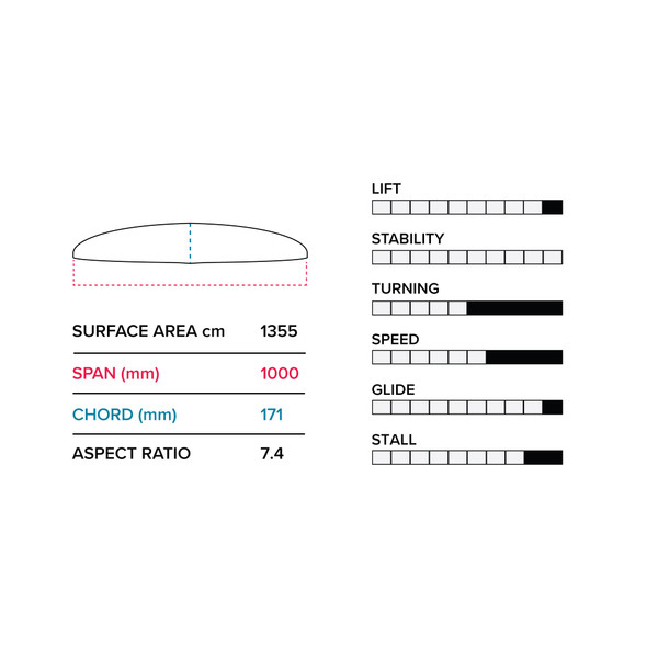 G 1000/710 Lower Package V1