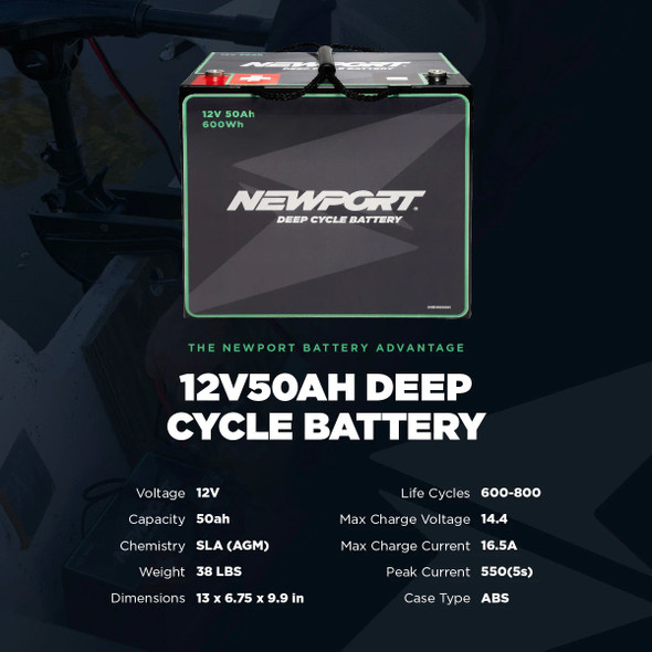 Newport 12V 50Ah Deep Cycle Marine Battery for Trolling Motors