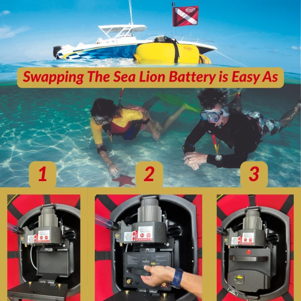 Sea LiOn™ 3.0: 3-Hour Battery-Powered Tankless Dive System