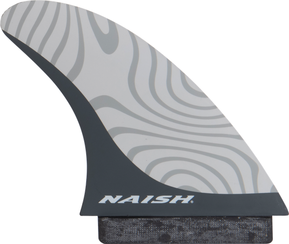 2024 Thruster Fin Set