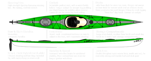 Stellar 16 Touring Kayak S16 G2 paddle
