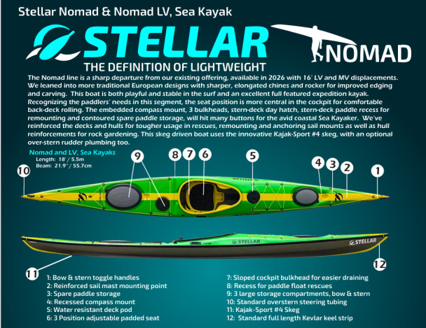 NOMAD LV Performance Touring Kayak