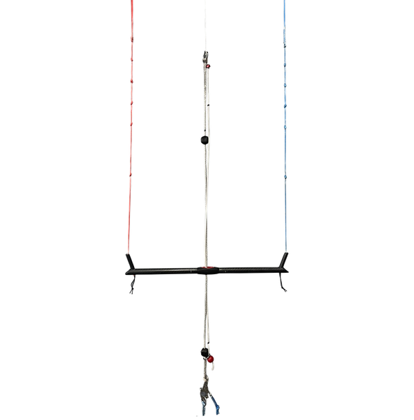 Zero2 Control System