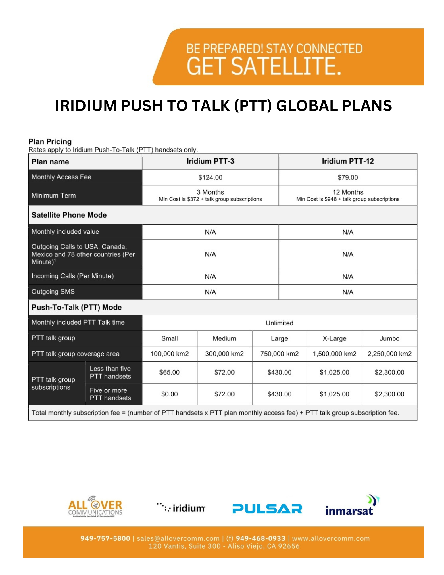 iridium-push-to-talk-ptt-global-plans.png