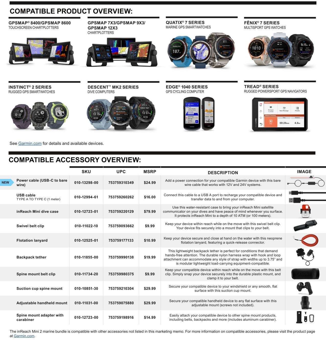 mini2-bundle-compatability.jpg mini2-bundle-compatability.jpg