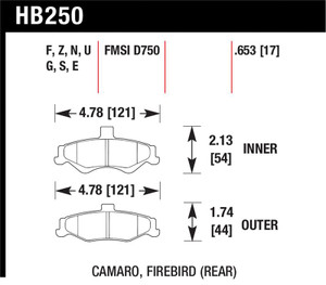 Hawk 1998-2002 Chevrolet Camaro SS 5.7 HPS 5.0 Rear Brake Pads