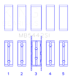 King Ford/Mazda Duratec 2.0/2.3 DOHC Silicon Bi-Metal Aluminum Main Bearing Set - Size STD