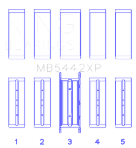 King 07-09 Mazdaspeed 3 L3-VDT MZR DISI (t) Duratec High Performance Main Bearing Set - Size +0.25mm