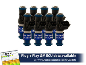 FIC Fuel Injectors - 2150cc - 07-14 GM Truck Fitment - IS305-2150H
