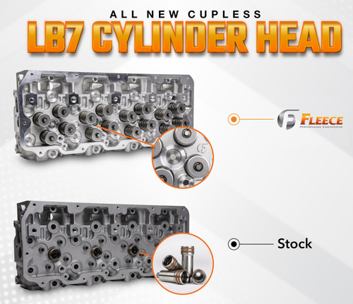 Fleece Performance 01-04 GM Duramax LB7 Freedom Cylinder Head w/Cupless Injector Bore (Pssgr Side)