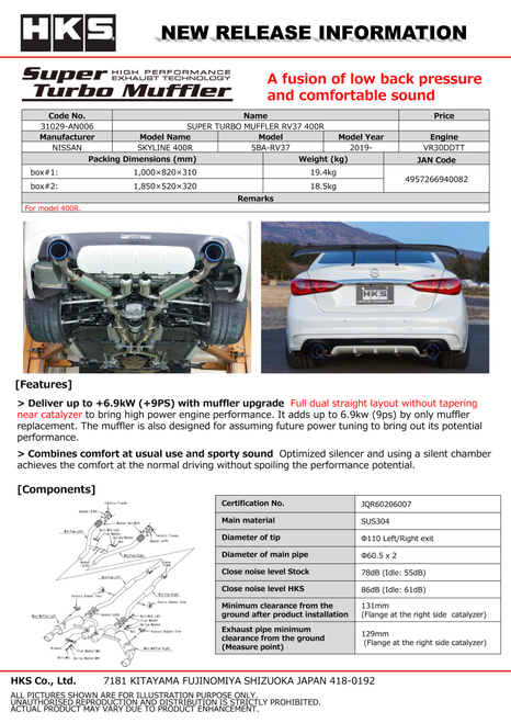 HKS Super Turbo Muffler RV37 400R