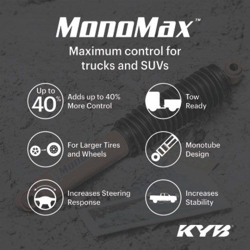KYB 2021+ Ford F150 (RWD) (Exc. HD Payload Package) MonoMax Gas Strut - Front