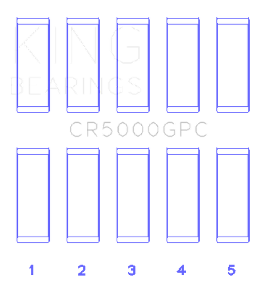 King Engine Bearings Audi CEPA/ CEPB Connecting Rod Bearing Set