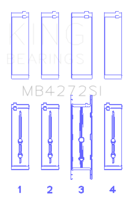 King Engine Bearings Holden Alloytec 175/190 (Size +0.75mm) Main Bearing Set