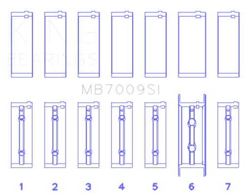 King Engine Bearings 89-15 Dodge Cummins Diesel 5.9L 6.7L Inline 6 (Size 1.0mm) Main Bearing Set