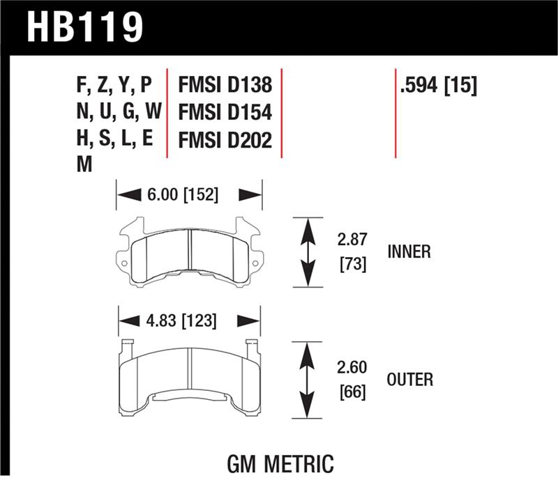 Hawk Performance Ceramic Street Brake Pads