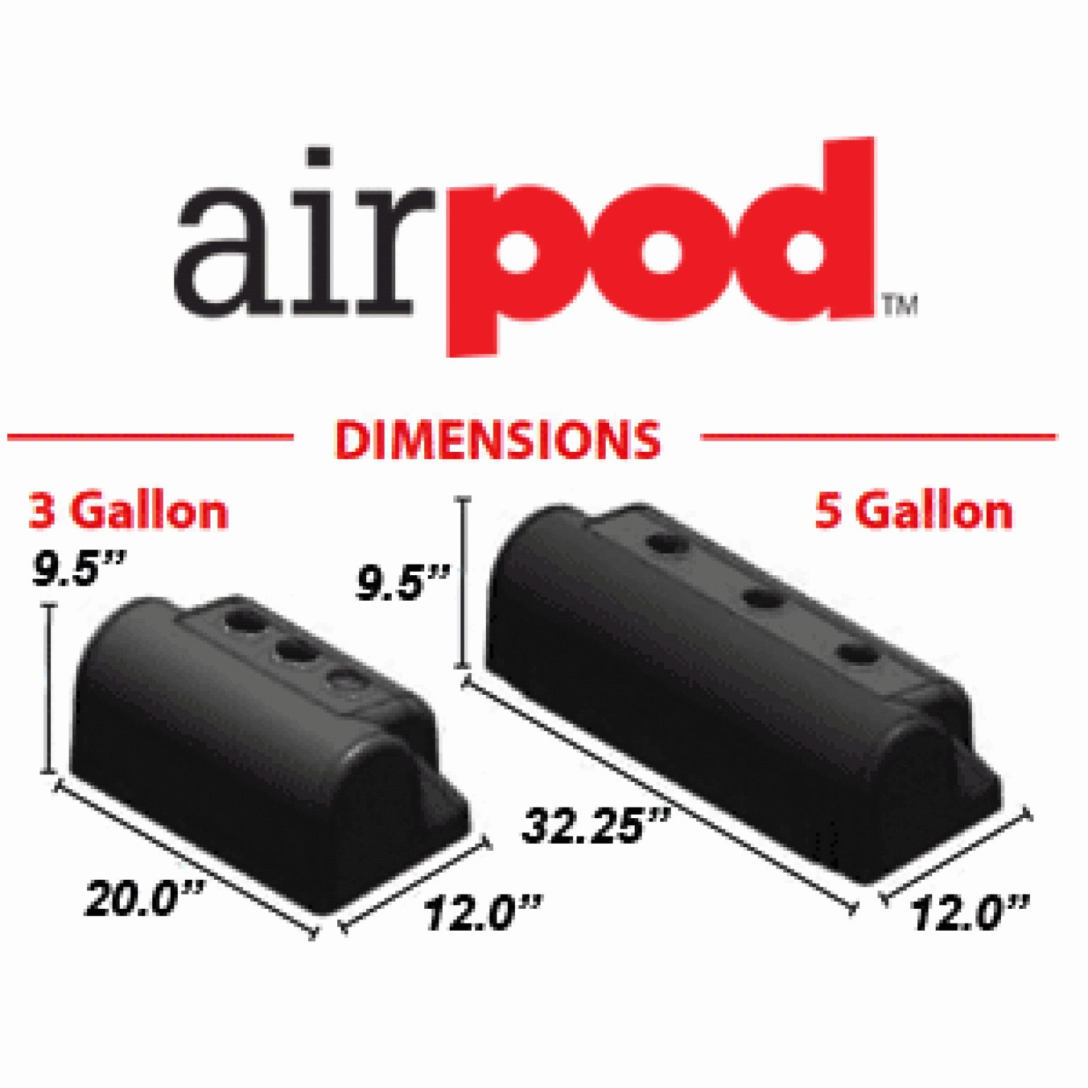 RidePro E5 Air Ride Suspension Control System | 5 Gallon Dual Compressor AirPod