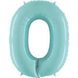 40 inch Pastel Blue Number 0 Foil Balloon (1)
