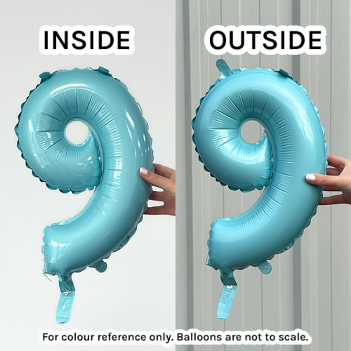 14 inch Pastel Blue Numbers Starter Kit - 36 Balloons