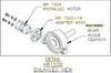 Hydraulic Motor, Gear Box Assy