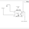 Flow Diverter @ 1 GPM