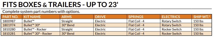 Aluminum Pivot Arm fits boxes and trailers up to 23'