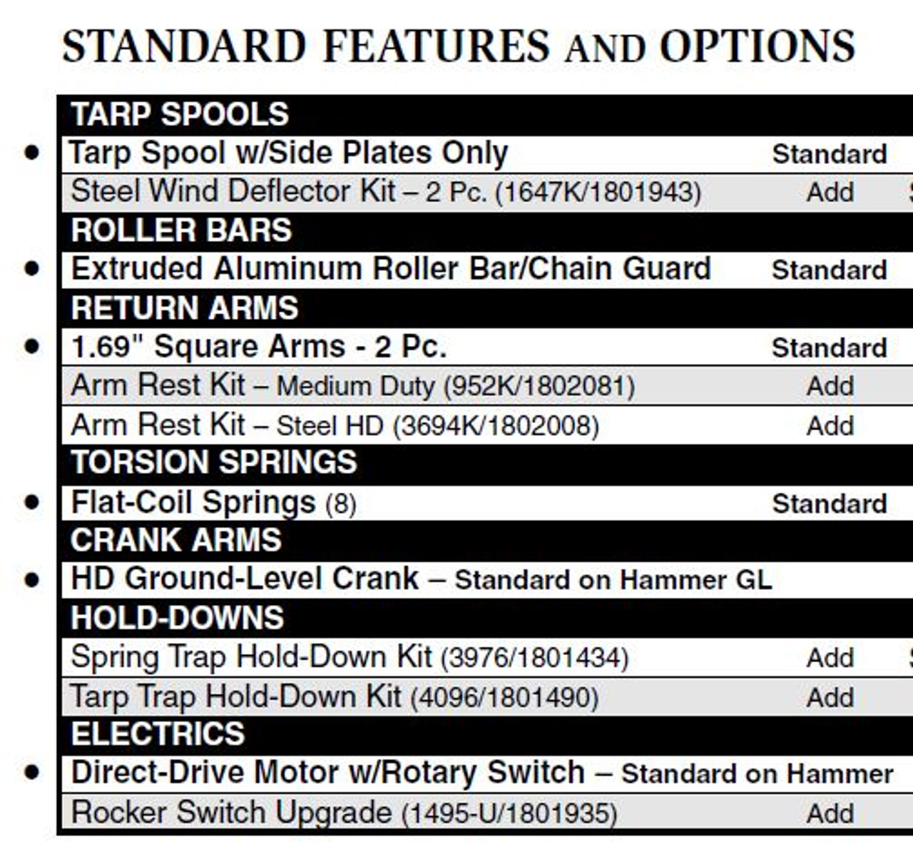 Hammer Standard Features and Options