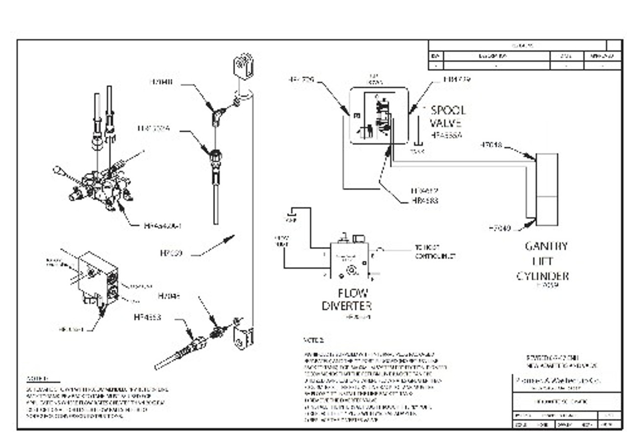 Pioneer HR1000PTO Semi-Automatic Pull Rope System