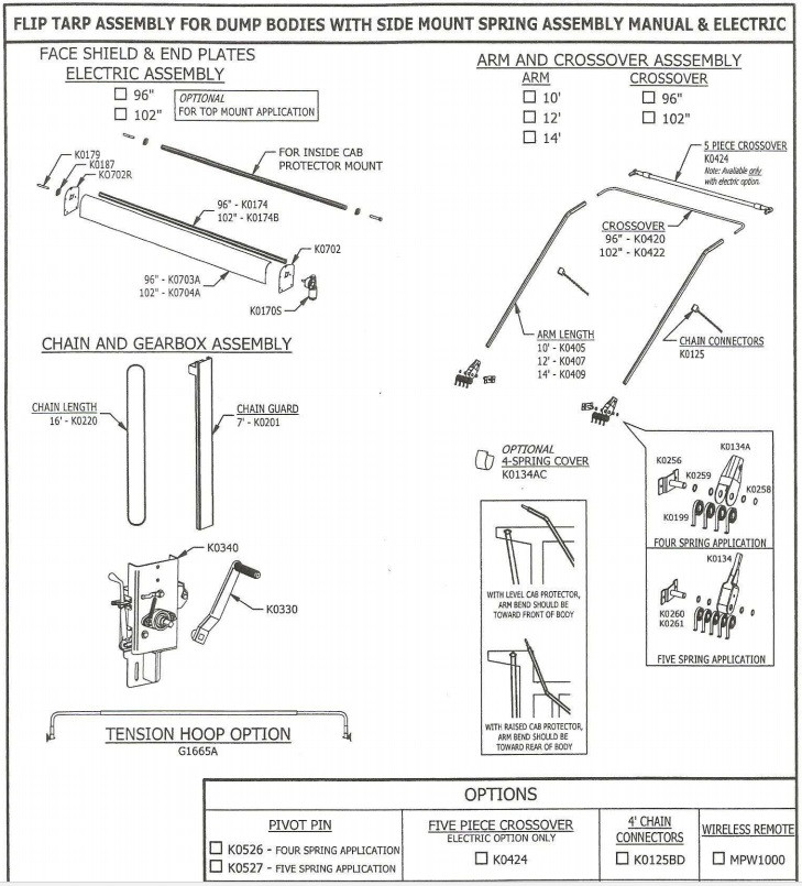 FT Dump Body Clck Spr Electric 96"