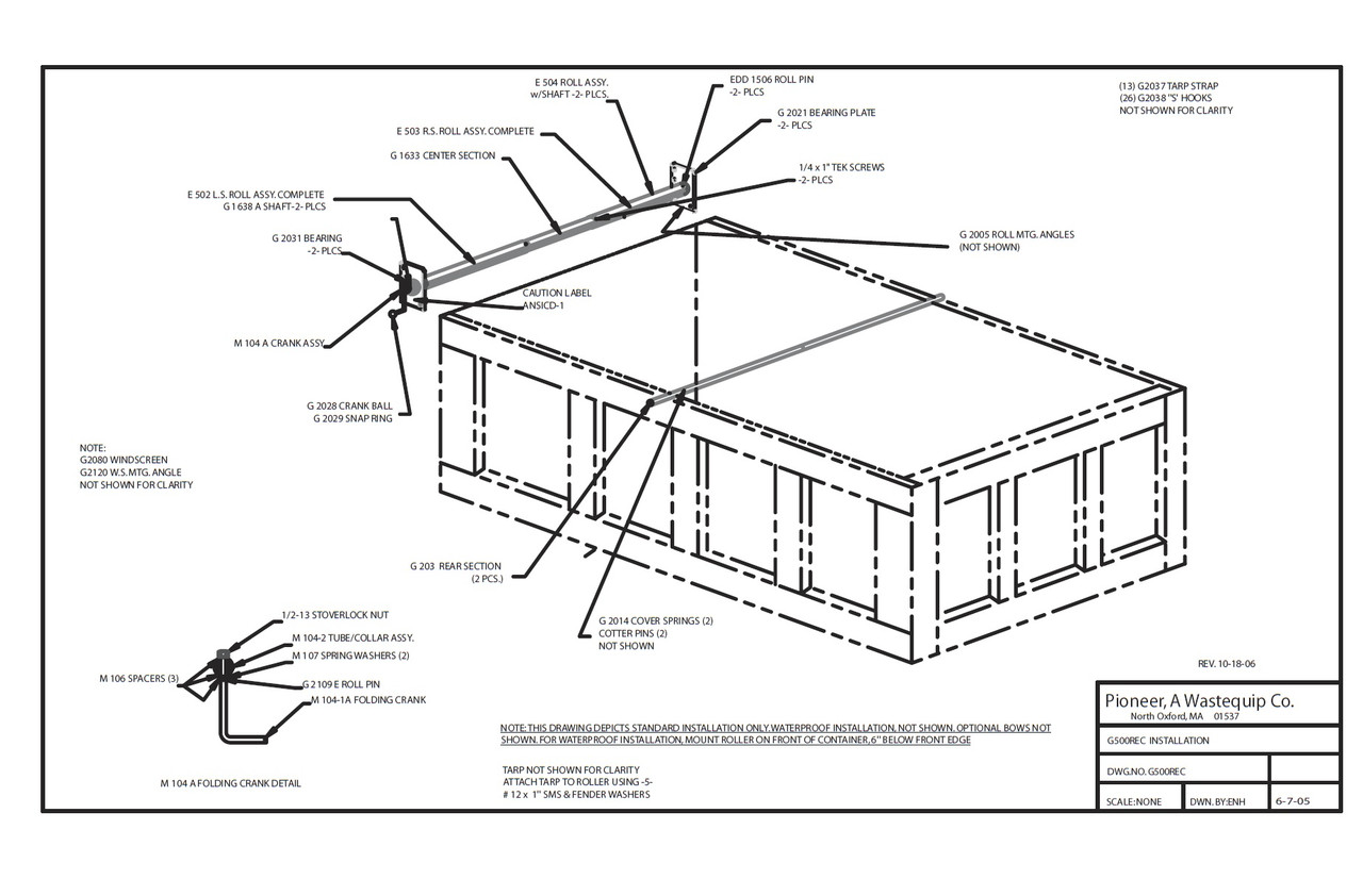 Recycling Cont.- Manual System