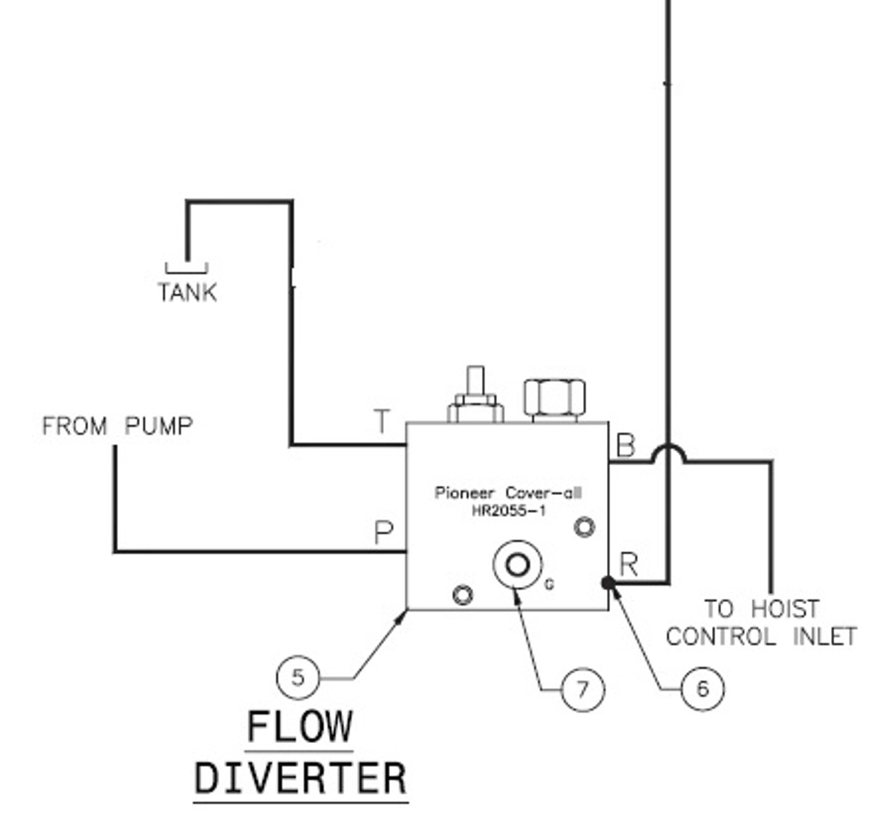 Flow Diverter @ 2 GPM