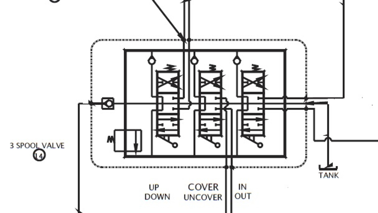 Cover Control Valve, 3 Spool