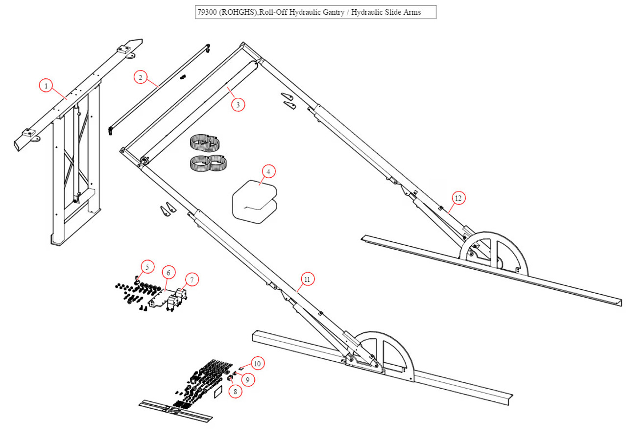 ALC300,Multi-Axle Hydraulic Gantry & Hydraulic Slide Arms (ROHGHS)