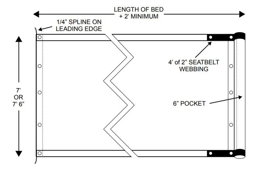 How much does a Dump Truck Tarp Cost?
