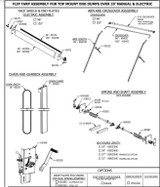 96 inches Electric Flip Tarp 16 feet Gantry Kit