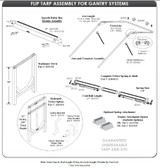96 inches Electric Flip Tarp 16 feet Gantry Kit