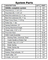 5000 Series S System Replacement Parts