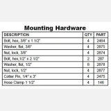 5000 Series S (side spring mount) Roll Tarp Complete System for Dump Trucks