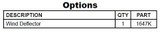 5000 Series S Options